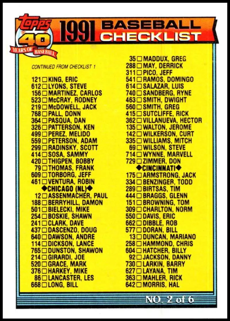Baseball card checklist from Topps 1991 series featuring player names and numbers