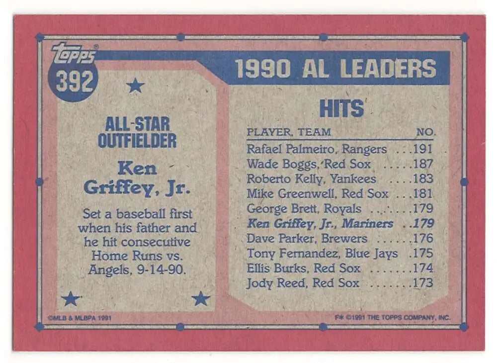 Baseball card of 1990 American League hits leaders featuring Ken Griffey Jr. Seattle Mariners