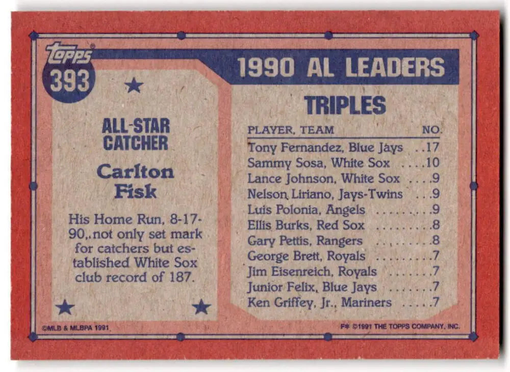 Back of 1991 Topps Carlton Fisk card showing AL Leaders in triples for Chicago White Sox