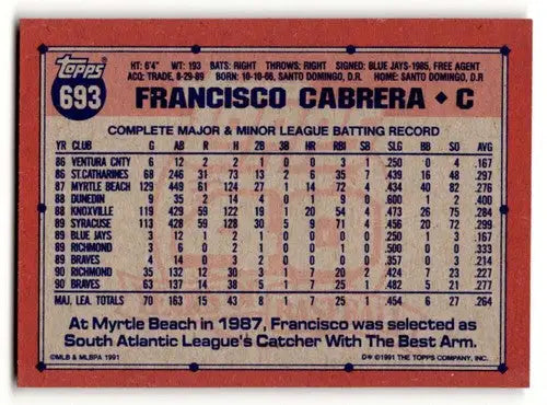 1991 Topps #693 Francisco Cabrera Atlanta Braves Baseball Cards ID:53041 - Baseball Cards