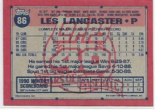 Baseball card back of 1991 Topps #86 Les Lancaster with original gloss features