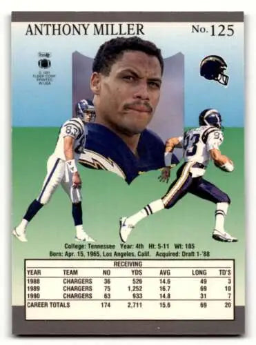 Anthony Miller San Diego Chargers football card with original gloss 1991 Ultra #125