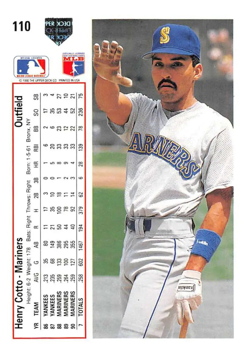 Baseball card of Henry Cotto in Seattle Mariners uniform making a hand gesture