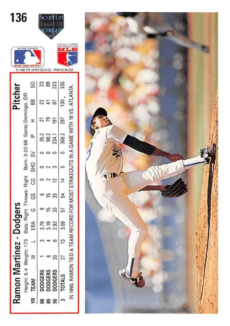 Baseball pitcher Ramon Martinez mid-delivery on the mound for Upper Deck baseball card