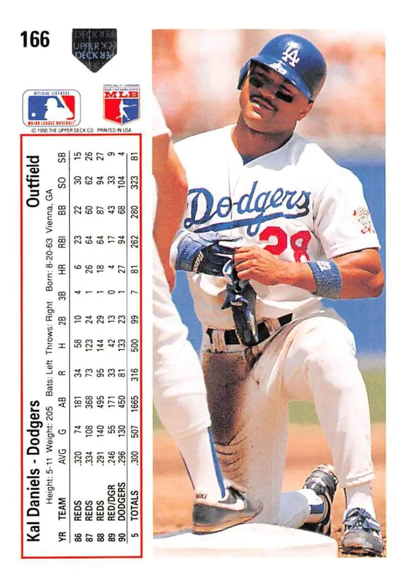 Kal Daniels kneeling in uniform on 1991 Upper Deck Los Angeles Dodgers baseball card
