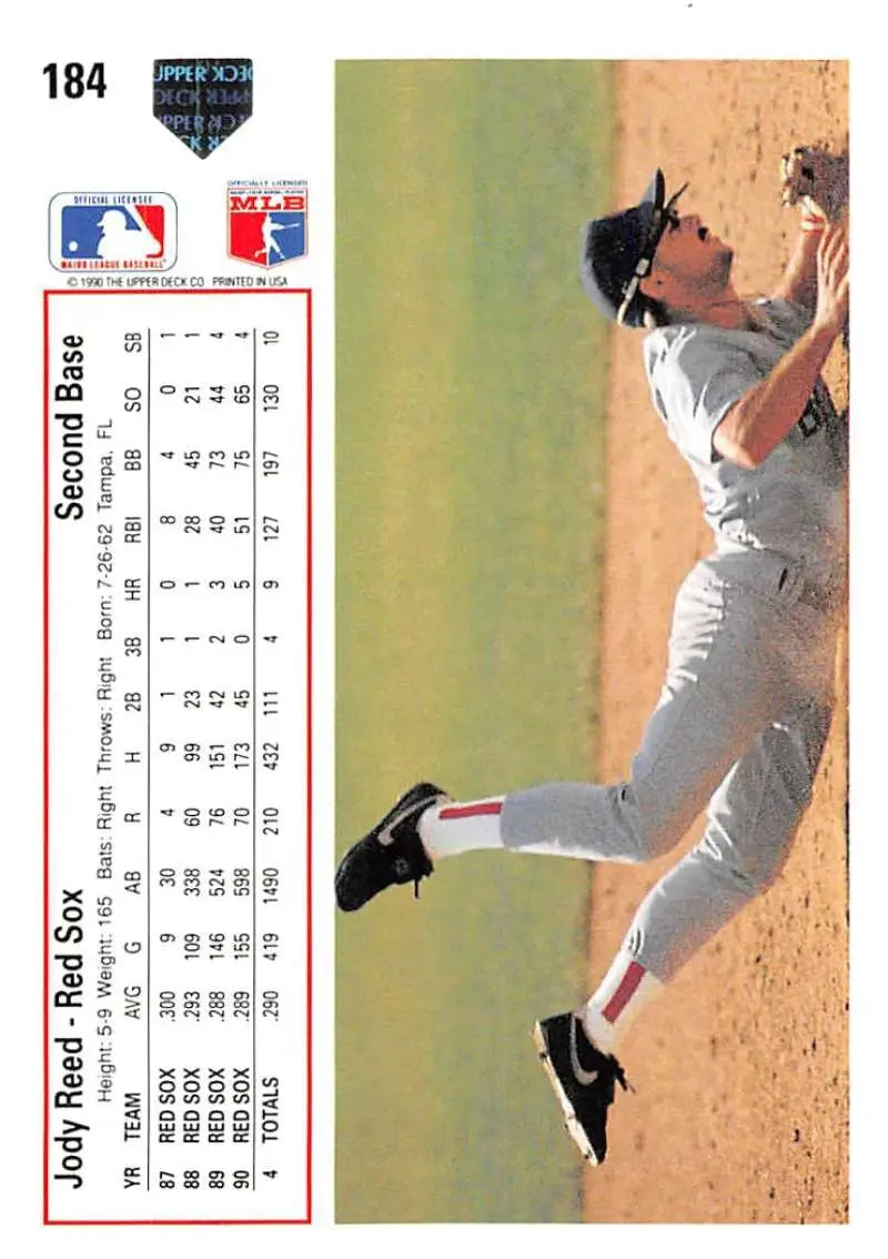 Baseball player in white uniform pitching, Jody Reed of the Boston Red Sox