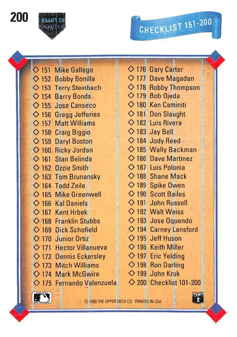 1991 Upper Deck Baseball Card Checklist 151-200 with player names and details