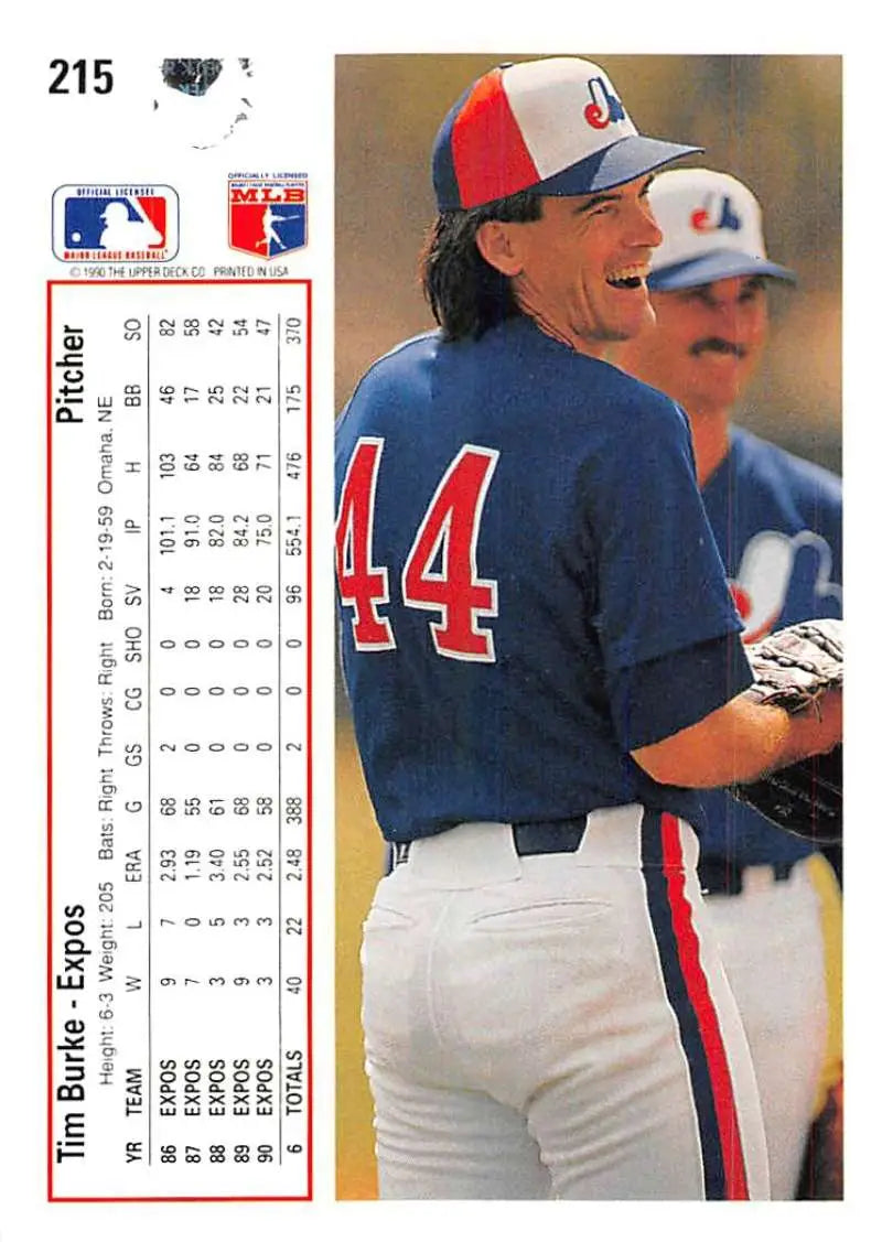 Tim Burke Montreal Expos baseball card showcasing player in navy uniform number 44