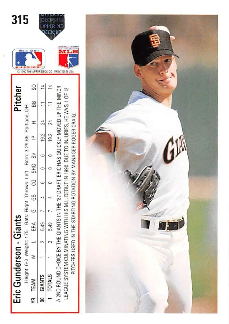 Baseball card of Eric Gunderson in white San Francisco Giants home uniform
