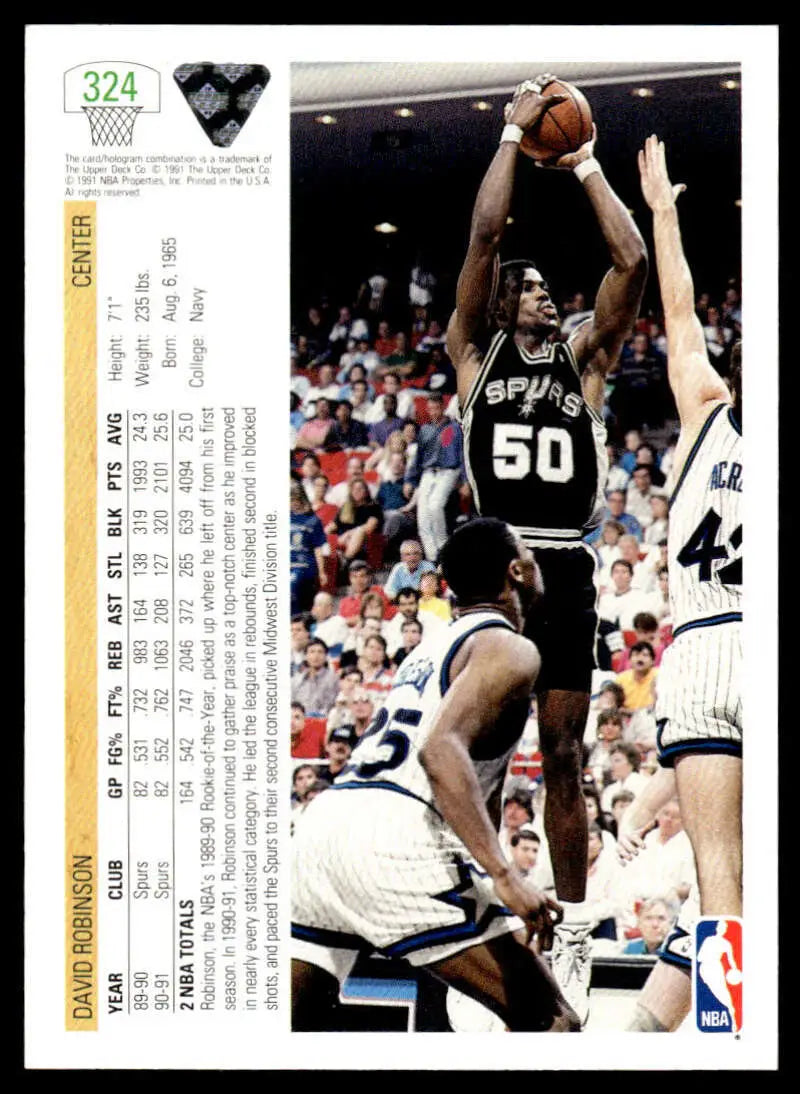 Basketball trading card of David Robinson, San Antonio Spurs player, taking a jump shot
