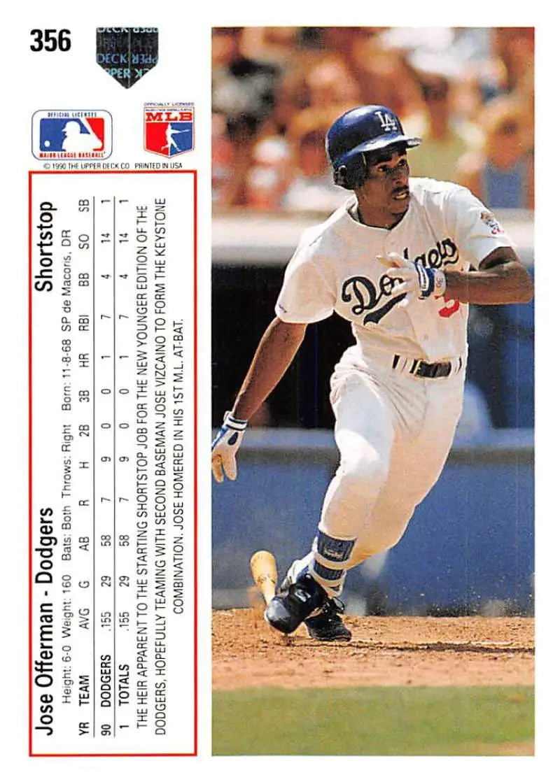 Baseball card of Jose Offerman in white home uniform for Los Angeles Dodgers