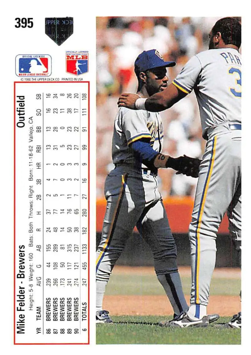 Baseball card featuring Milwaukee Brewers Mike Felder interacting on the field