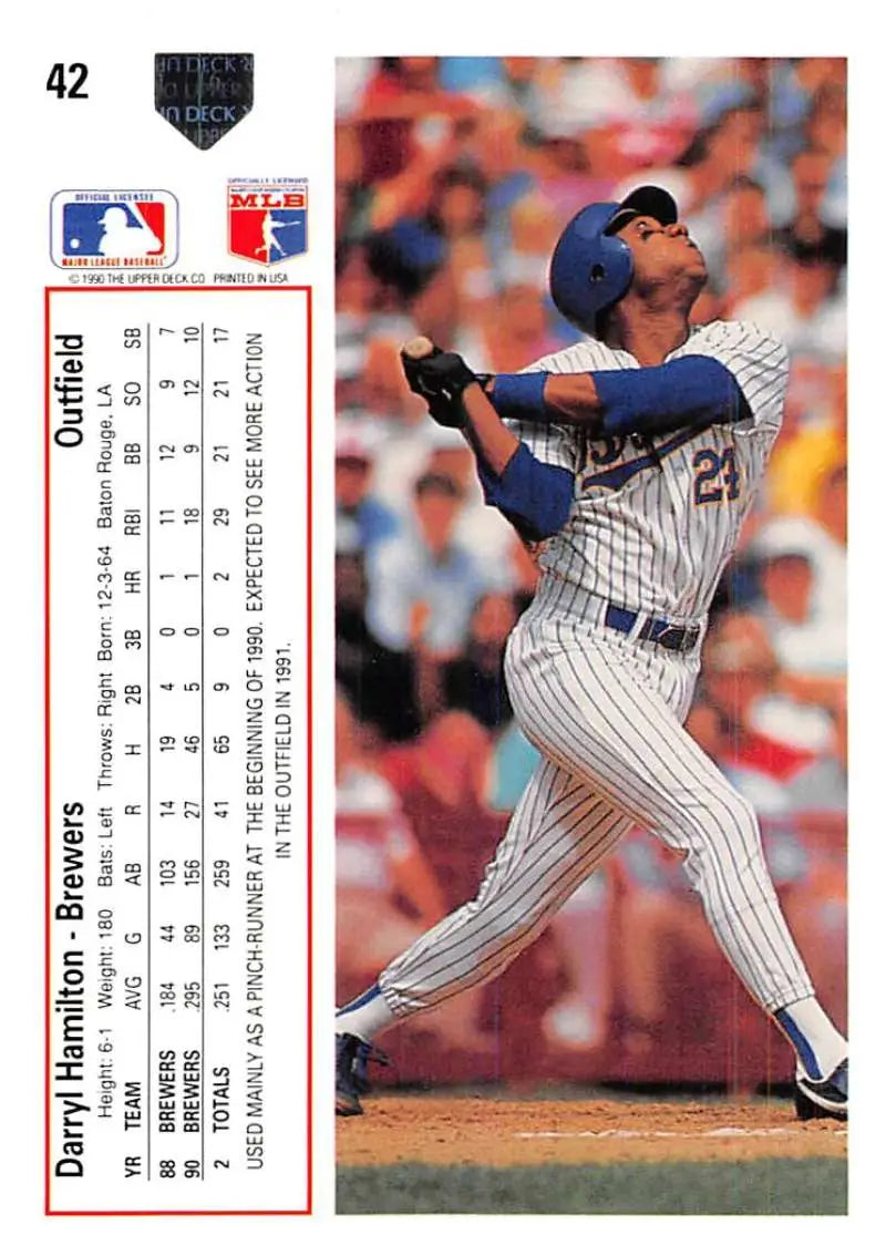 Darryl Hamilton swinging bat in pinstriped uniform on Milwaukee Brewers baseball card