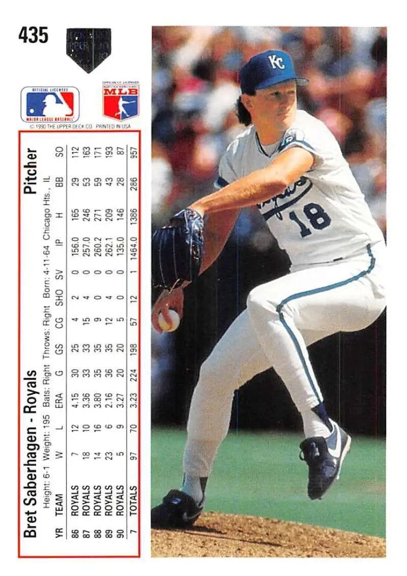 Baseball card of Kansas City Royals pitcher Bret Saberhagen in delivery motion