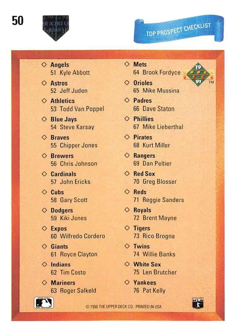 1991 Upper Deck Top Prospect Checklist Baseball Card featuring MLB team prospects