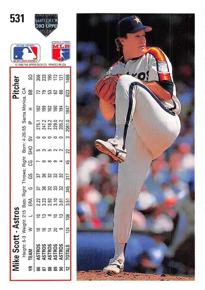 Baseball card of Mike Scott pitching for the Houston Astros in mid-windup motion