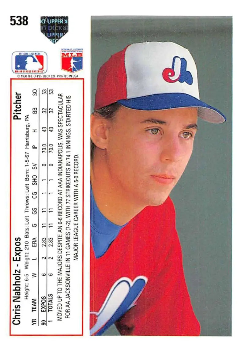 Chris Nabholz 1991 Upper Deck Montreal Expos baseball card in red, white, and blue cap