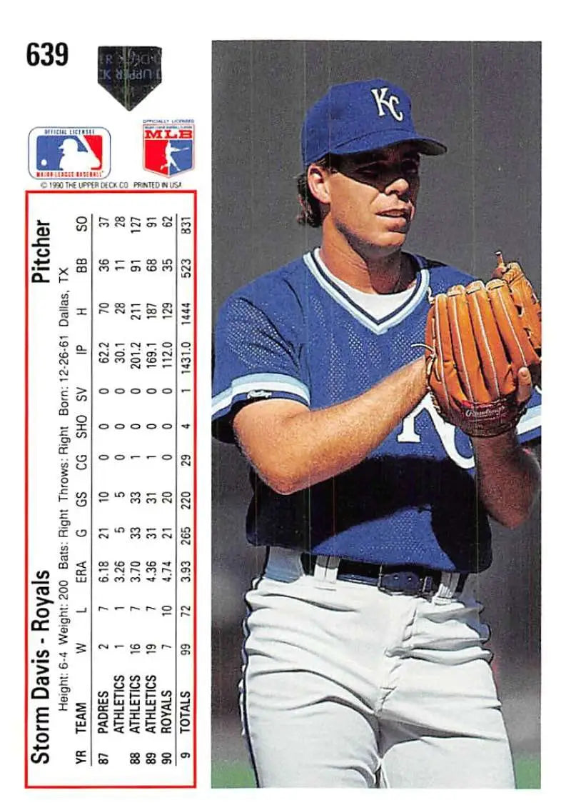 Baseball card of Storm Davis in blue uniform for Kansas City Royals collectors