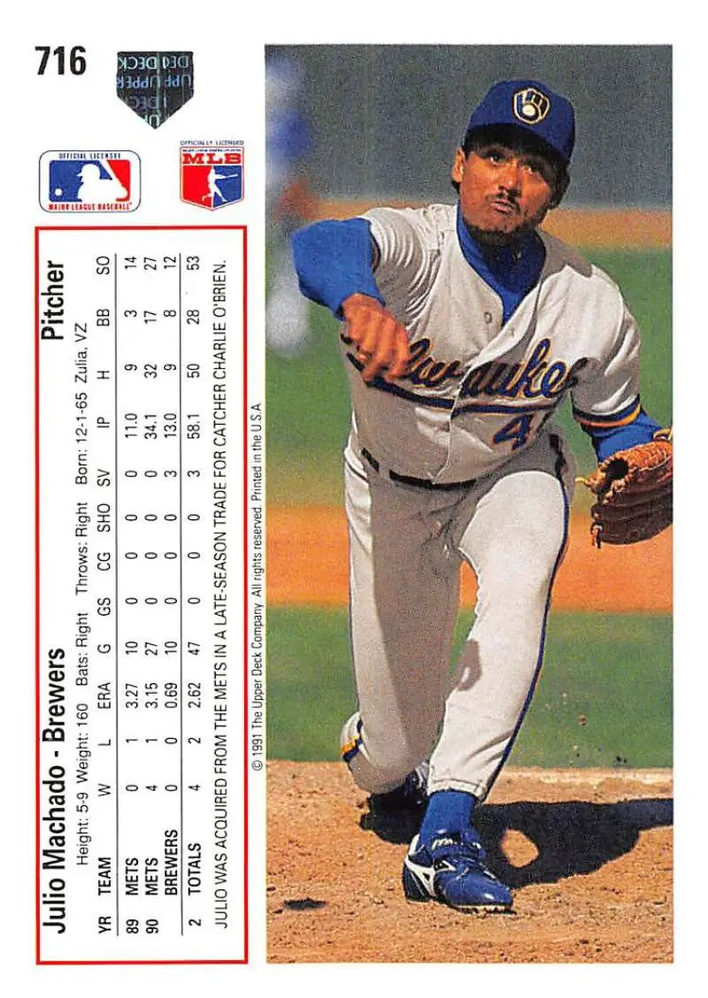 Julio Machado mid-delivery in gray uniform on 1991 Upper Deck Milwaukee Brewers card