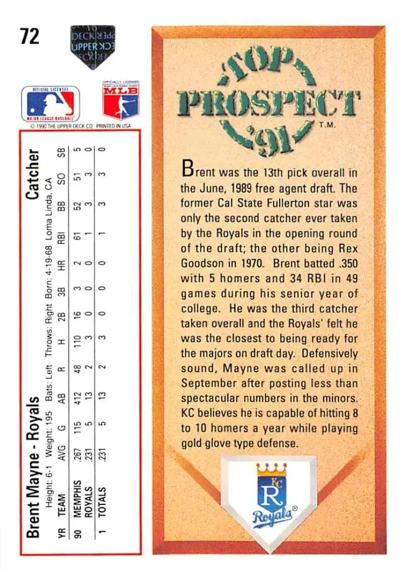 Brent Mayne 1991 Upper Deck baseball card featuring Kansas City Royals statistics