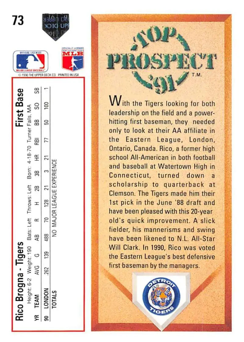 1991 Upper Deck #73 Rico Brogna TP Baseball Card featuring Detroit Tigers statistics