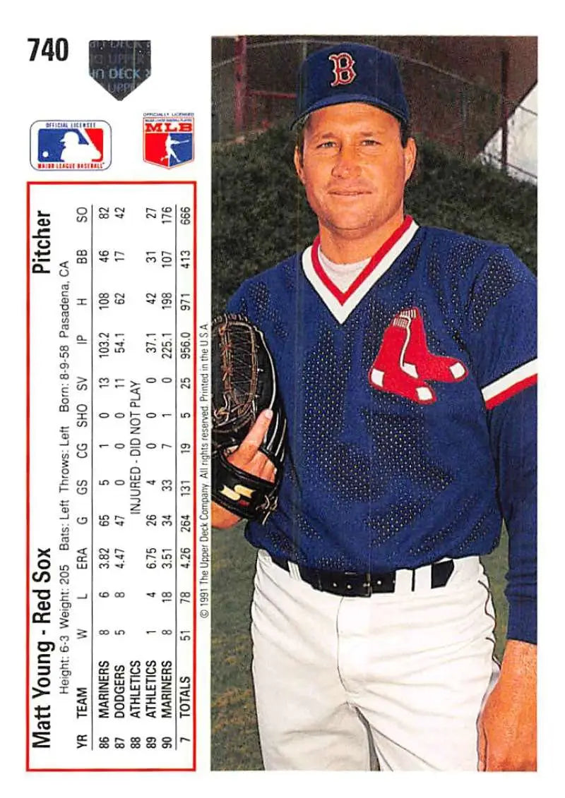 Boston Red Sox player in navy uniform and classic cap on 1991 Upper Deck baseball card