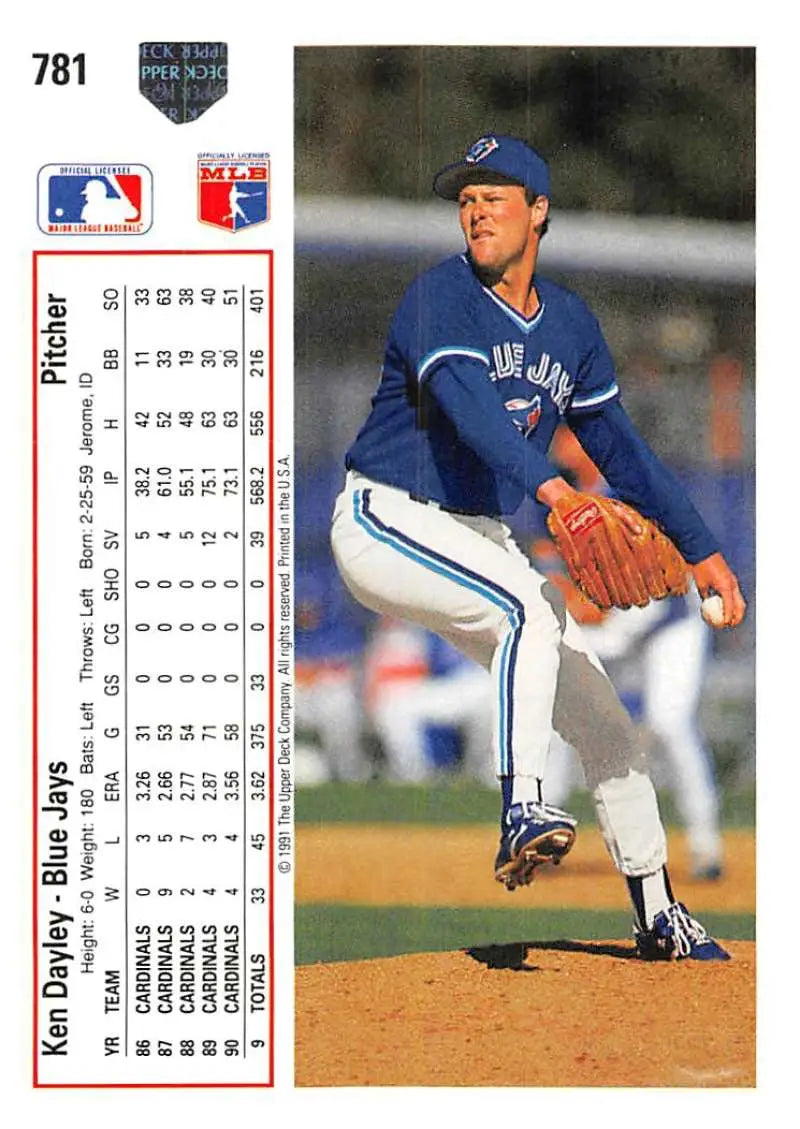 Blue Jays pitcher Ken Dayley mid-delivery on 1991 Upper Deck baseball card