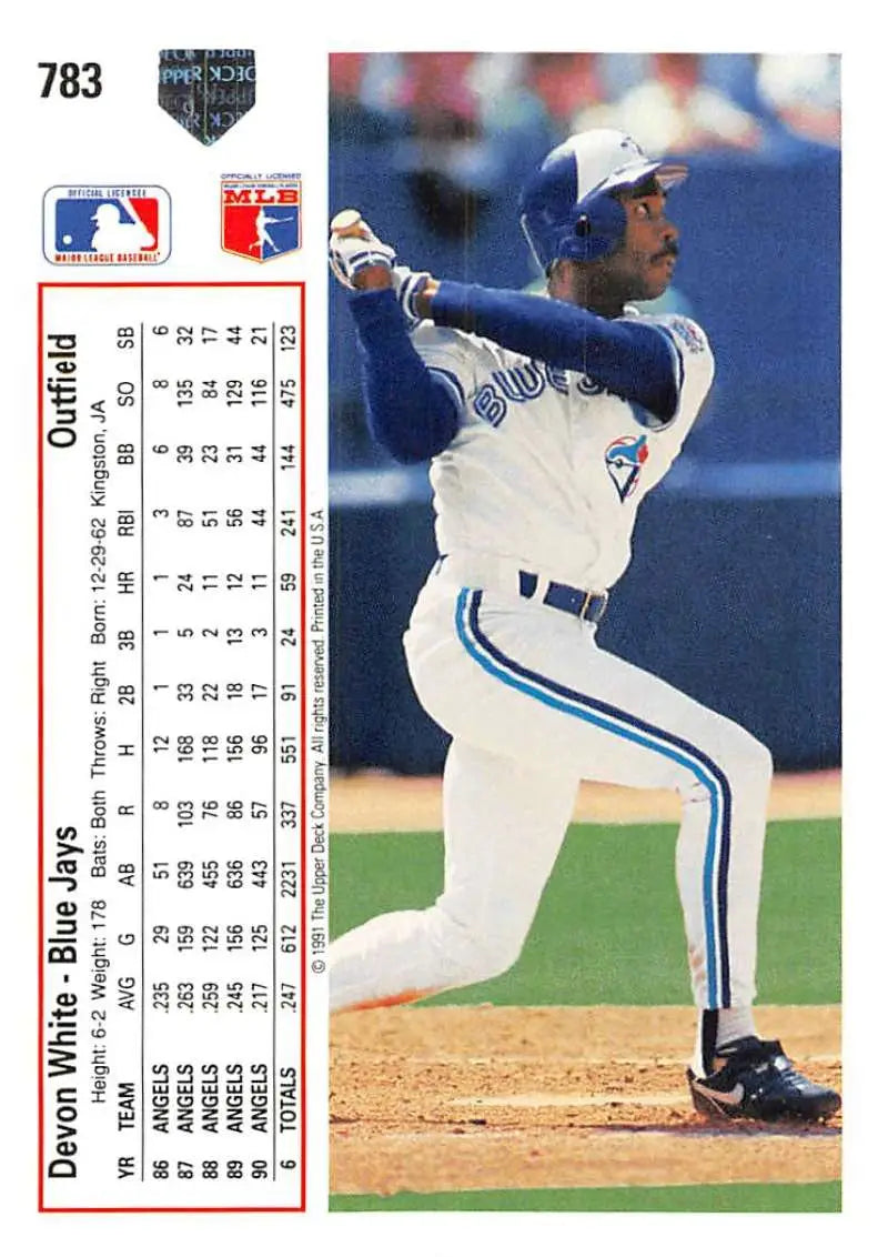 Baseball card of Devon White in batting stance for Toronto Blue Jays collectors