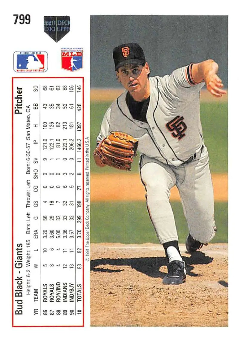 Bud Black pitching in 1991 Upper Deck #799 San Francisco Giants baseball card