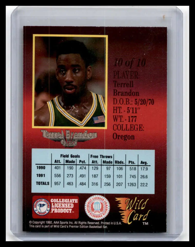 Terrell Brandon Oregon Ducks basketball card from 1991 Wild Card series