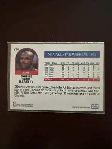 NBA Hoops Charles Barkley NBA All-Star Weekend 1992 basketball card image