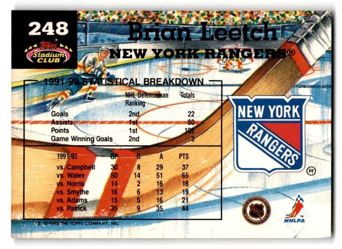 1992-93 Stadium Club #248 Brian Leetch trading card featuring the NHL star’s image