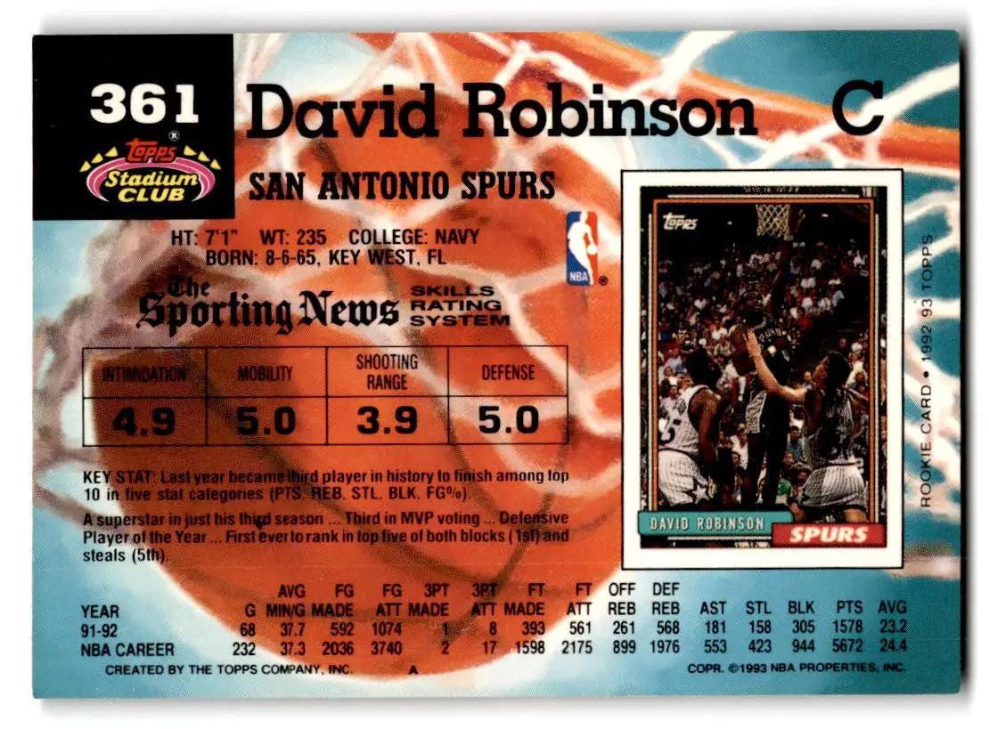 1992-93 Stadium Club #361 David Robinson trading card showcasing the basketball star