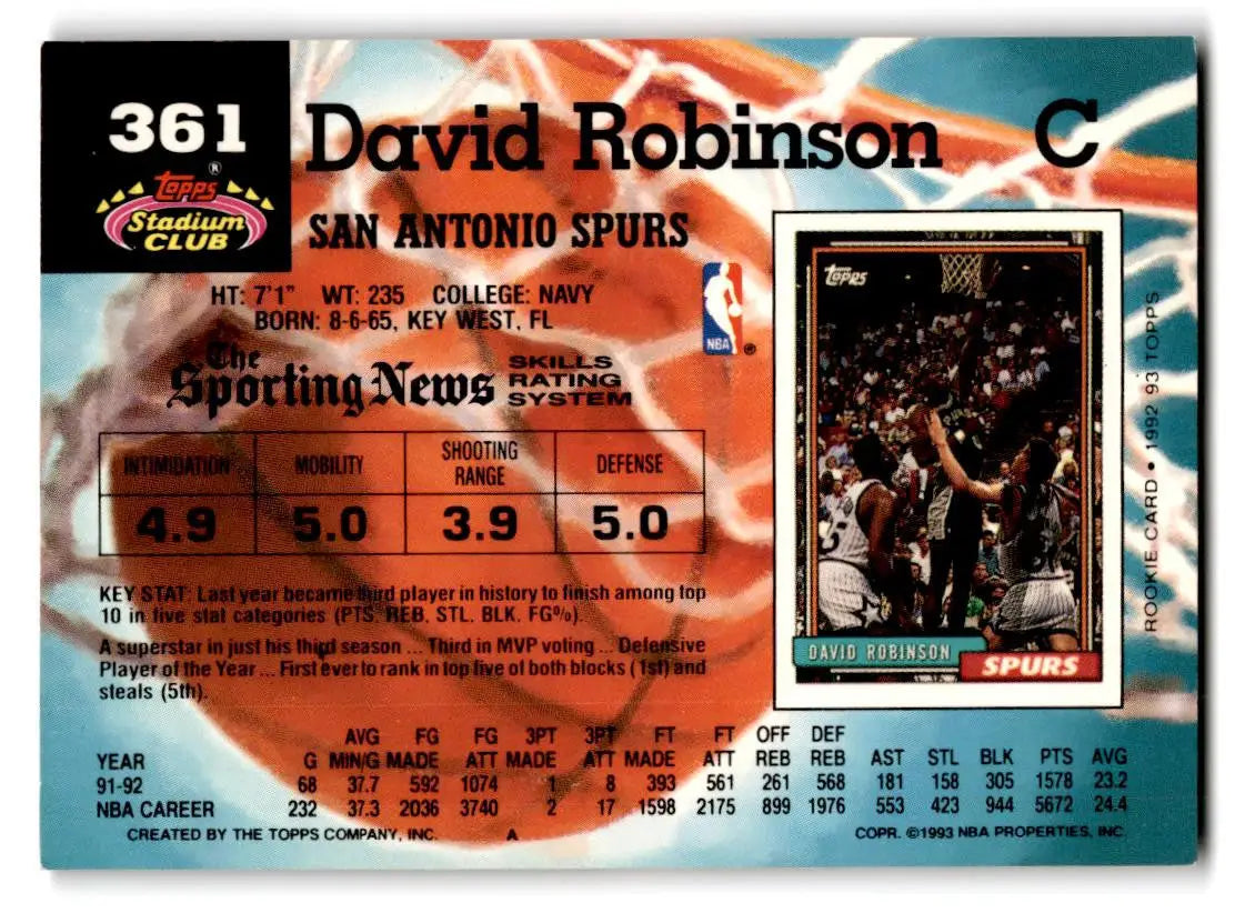 David Robinson 1992-93 Stadium Club #361 trading card featuring the basketball star