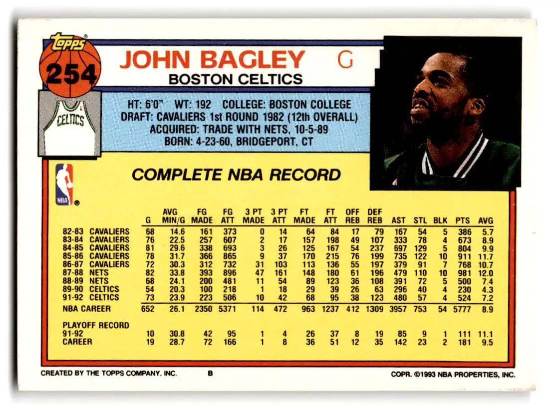 1992-93 Topps #254 John Bagley - Trading Card