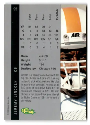 Football card back of 1992 Classic Four Sport #95 Jeremy Lincoln with original gloss