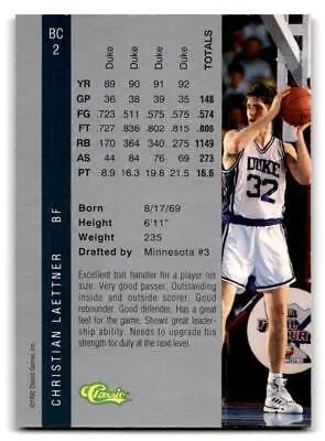 Basketball trading card of Christian Laettner from Classic Four Sport BC2 series