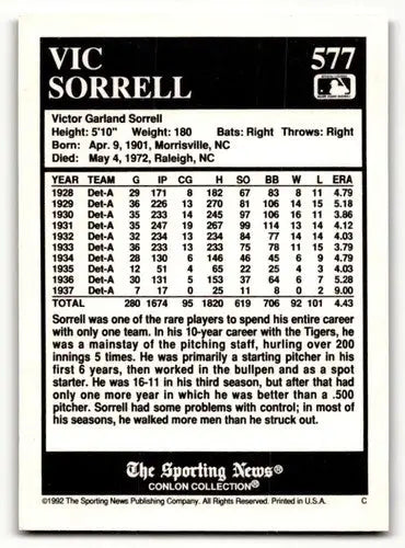 Vic Sorrell baseball card from the Conlon Collection featuring Detroit Tigers player