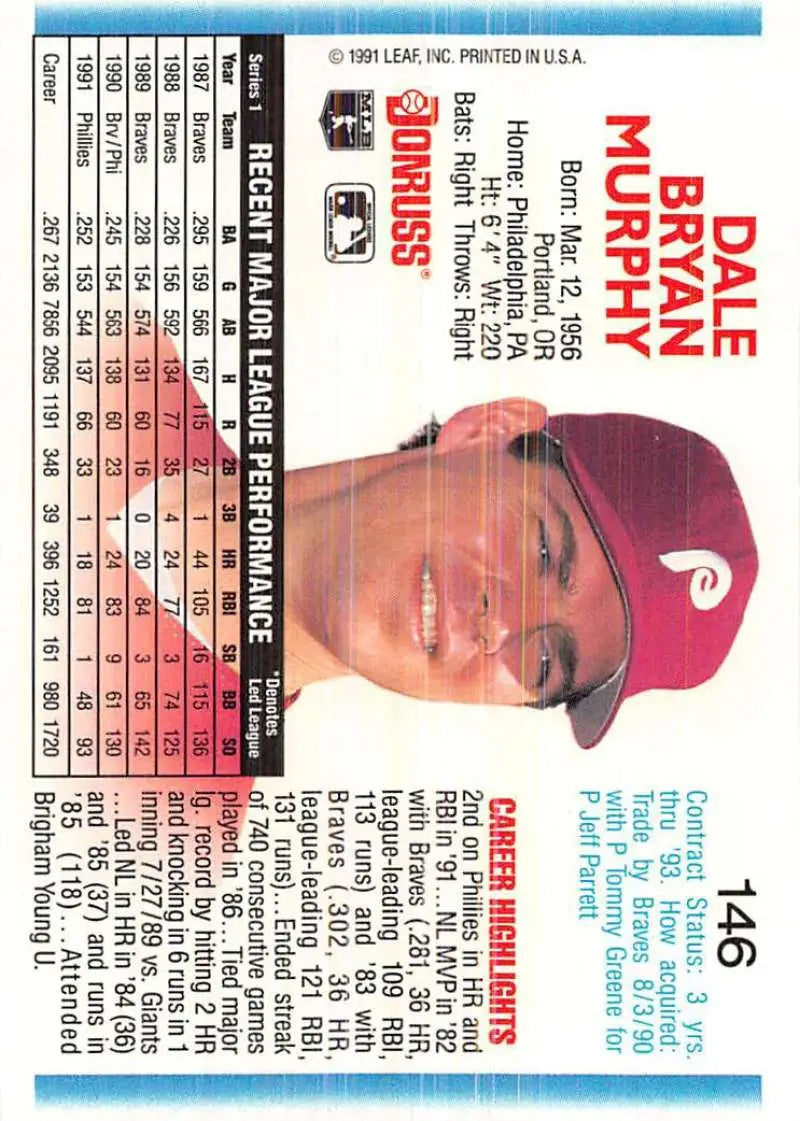 1990 Donruss baseball card of Dale Murphy from Philadelphia Phillies with red cap
