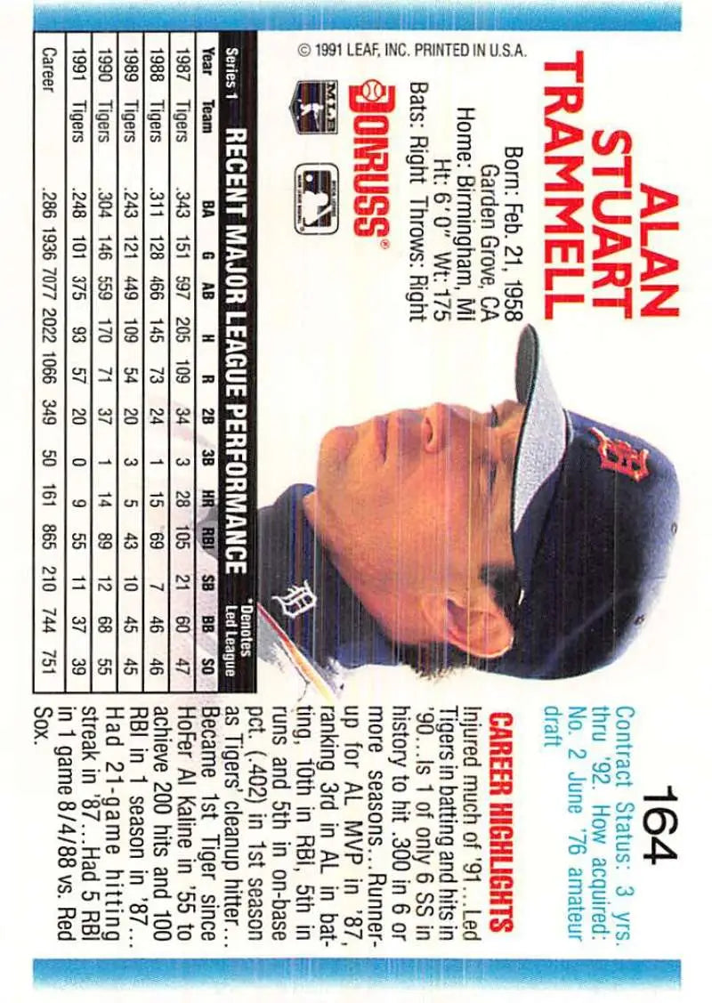 1991 Leaf Baseball Trading Card of Alan Trammell, Detroit Tigers player