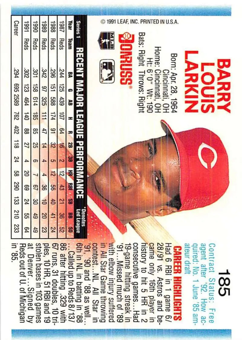 Baseball card of Barry Larkin, Cincinnati Reds player in red cap