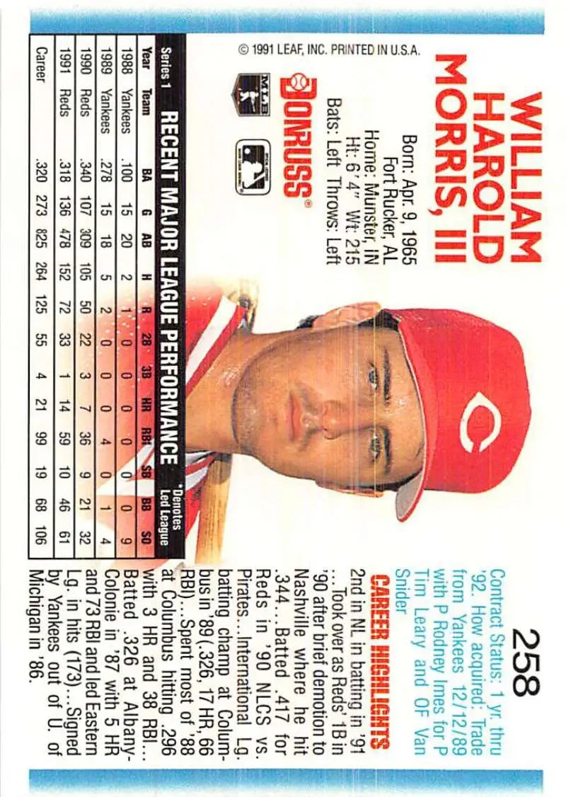 Baseball card of Hal Morris in red cap, Cincinnati Reds 1992 Donruss #258