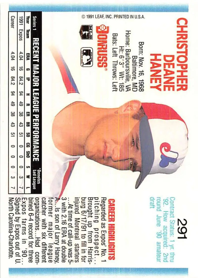 Montreal Expos baseball card featuring Chris Haney in a red and blue cap