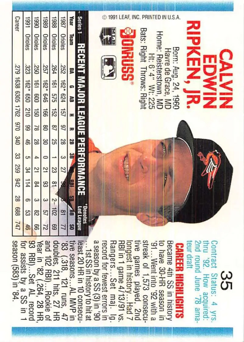 Cal Ripken Jr. Baltimore Orioles baseball card featuring player in black cap