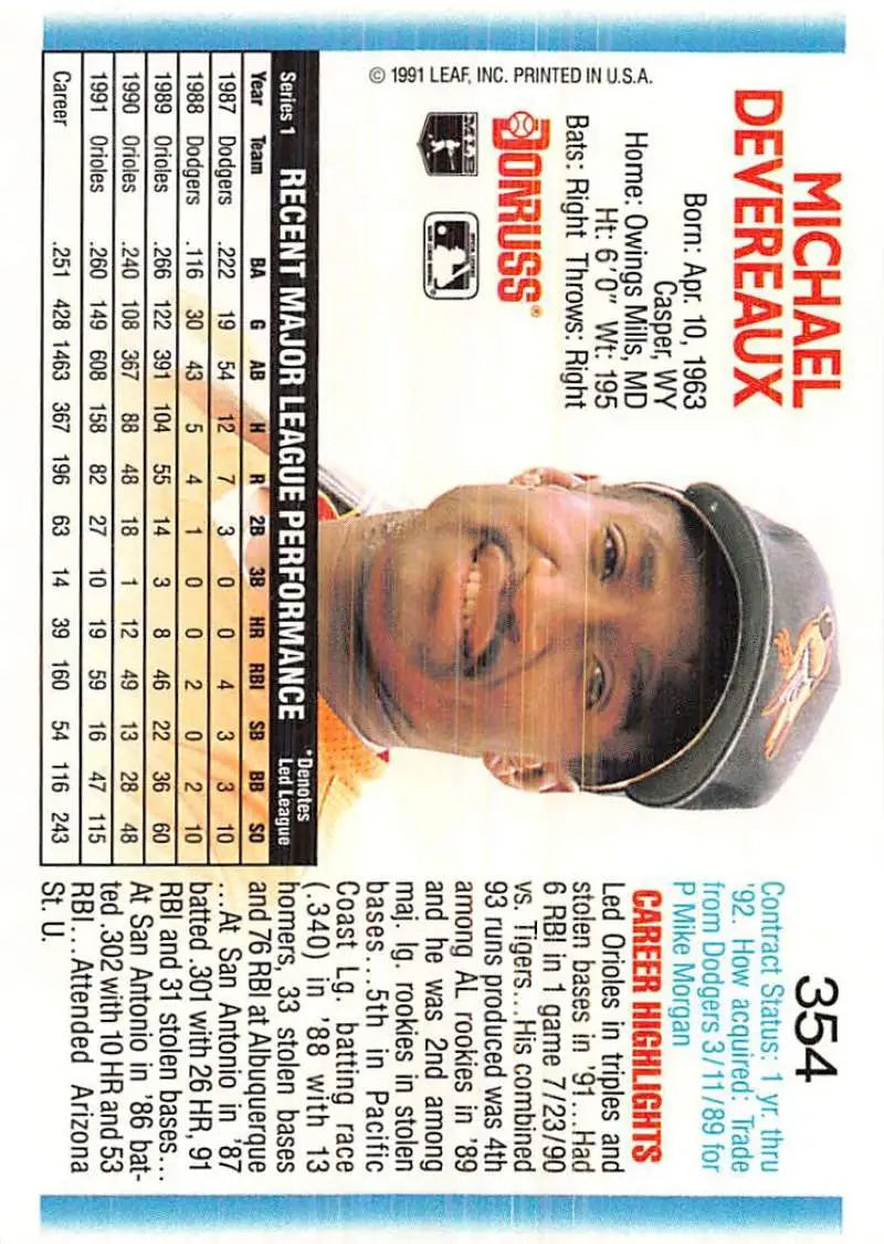 1991 Leaf Baseball Card of Mike Devereaux from Baltimore Orioles collection