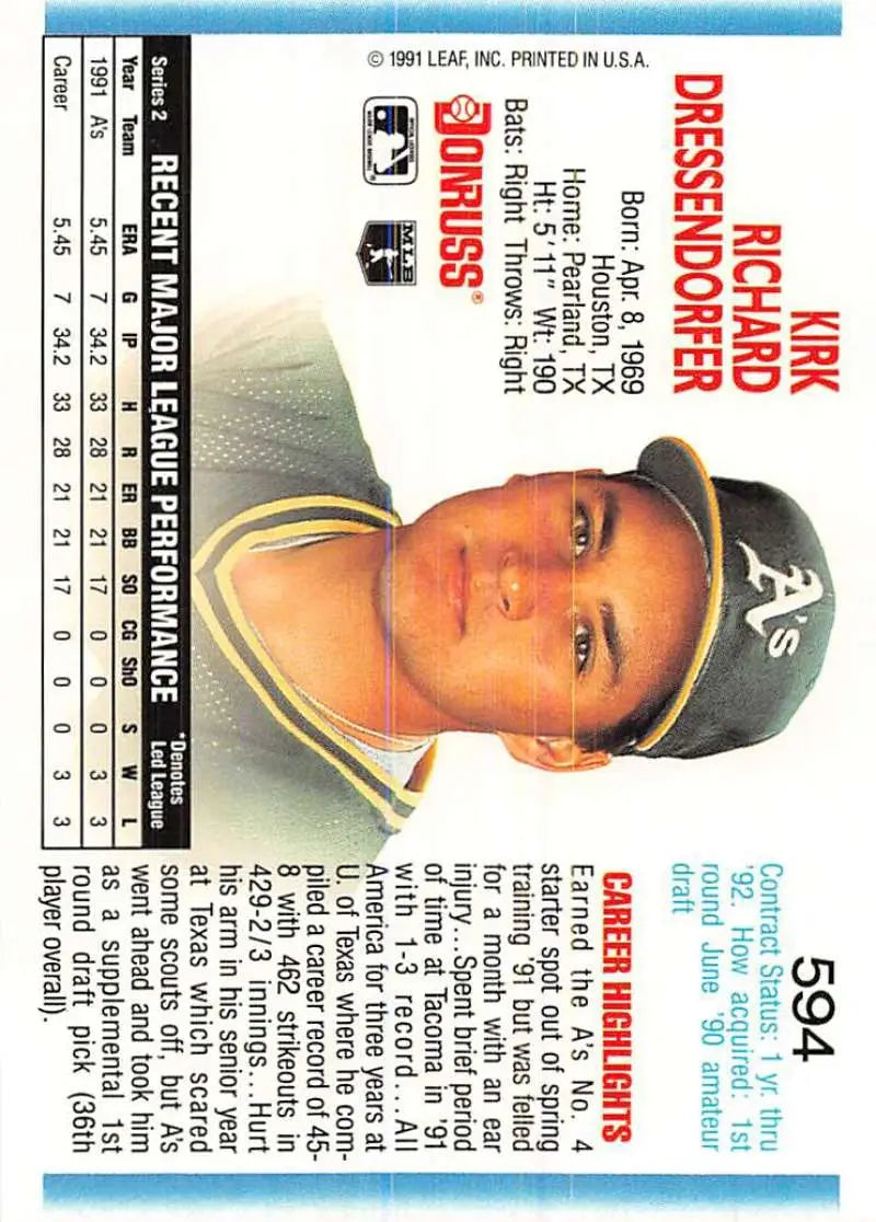 1991 Donruss baseball card featuring Oakland Athletics player Kirk Dressendorfer