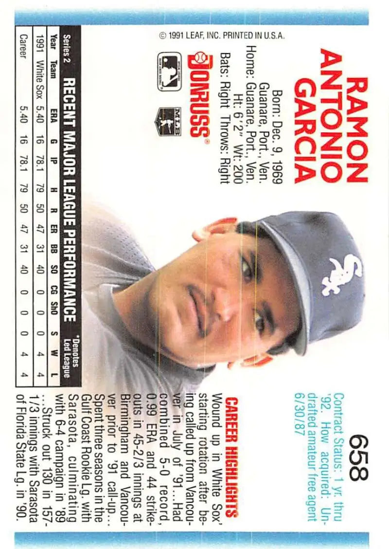 Baseball trading card of Ramon Garcia in a Chicago White Sox cap
