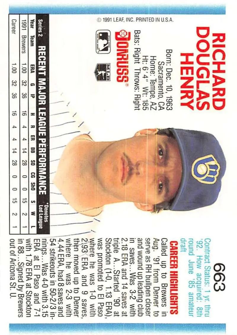 Baseball card of Doug Henry, Milwaukee Brewers player in navy cap with team logo
