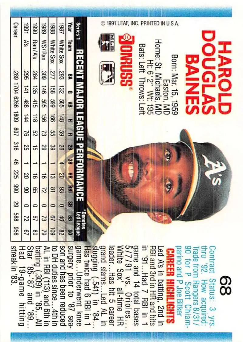 1992 Donruss Harold Baines baseball card featuring Oakland Athletics logo and player