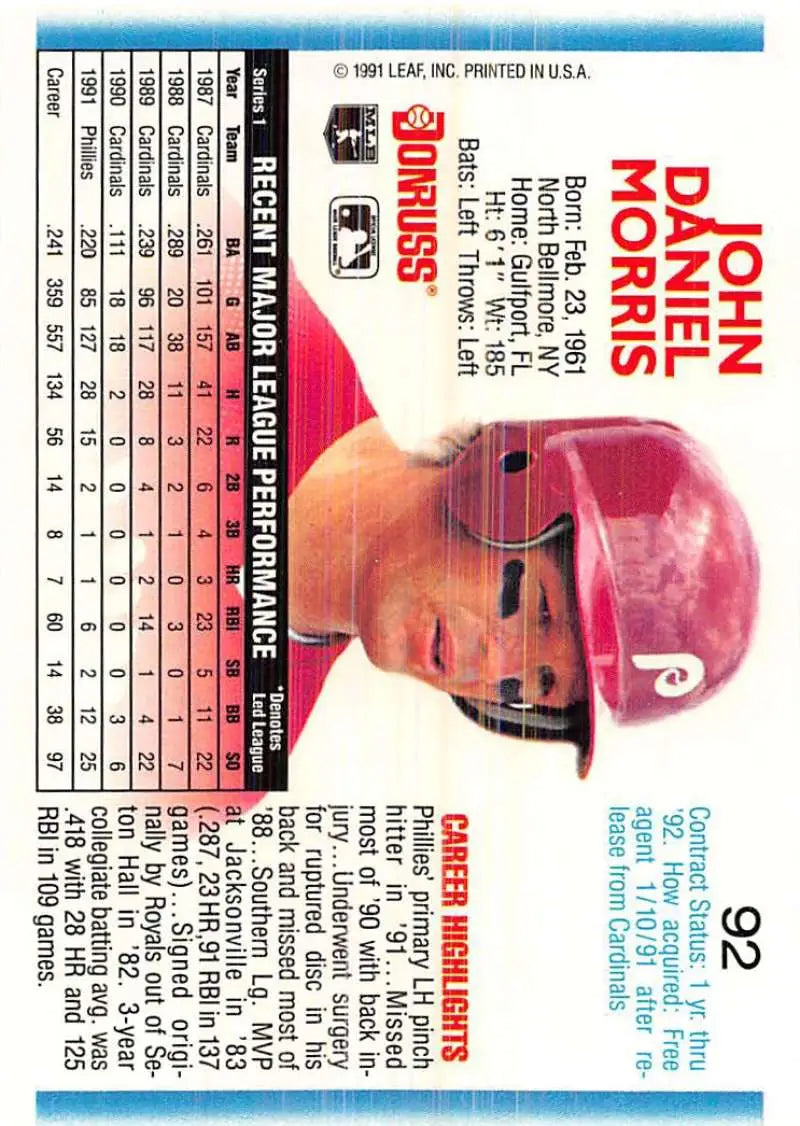 Baseball card of John Morris in a red batting helmet for Philadelphia Phillies